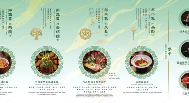 LiYanBaGuo: Espectáculo «El banquete real de Chongqing»